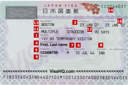 Visa Japon